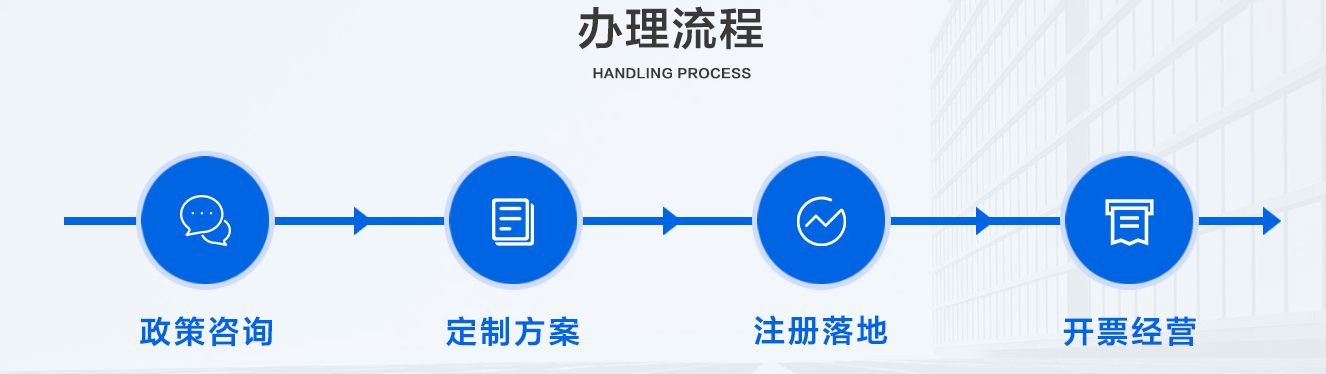 企業(yè)征期常見問題分析